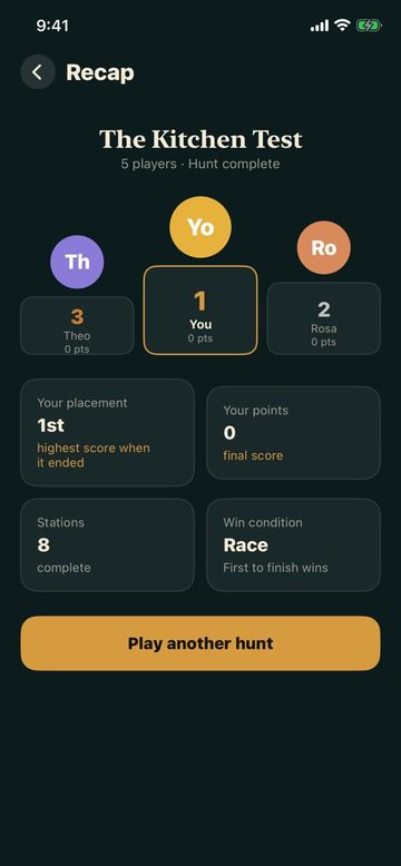 The BuscAR Hunt recap screen with a podium